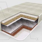 Матрасы от производителя 