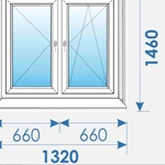 Распродажа Окон и дверей Пвх в Марьиной горке