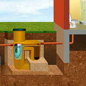 Автономная канализация под ключ в любой точки РБ за 3 дня