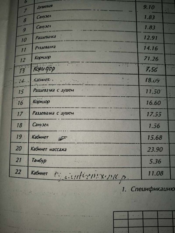 Сдаю помещение физкультурно-оздоровительного назначения 186м2 3