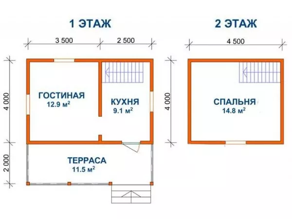 Дом из профилированного бруса Витольд 6х6 недорого 2