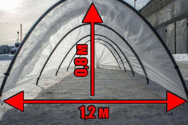 Парничек для огурчиков в Минске с доставкой. Всего 348000. 2