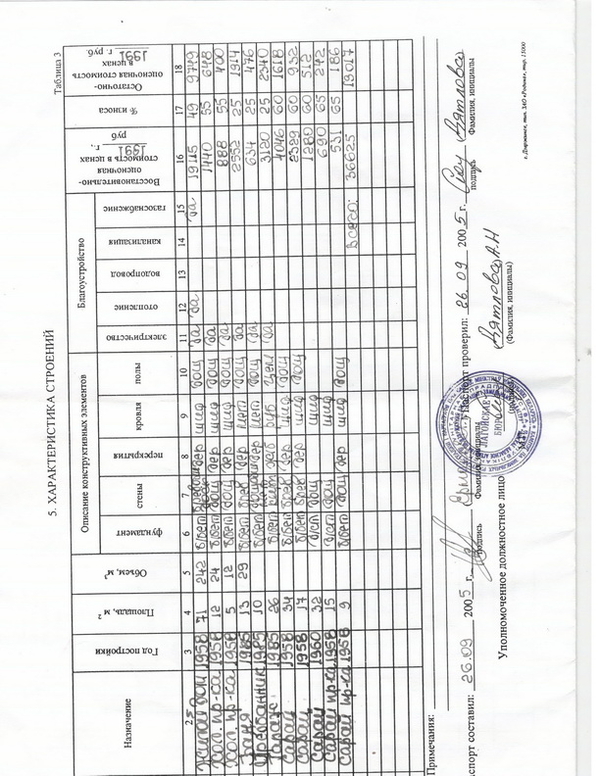 Дом в Логойске + 18 соток 13