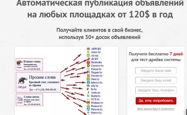 Размещаем ОБЬЯВЛЕНИЯ в интернете по низкой цене.Дзержинск 2