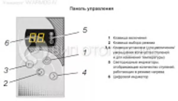 Электрокотлы ЭВАН С1 с доставкой по Беларуси от ООО 