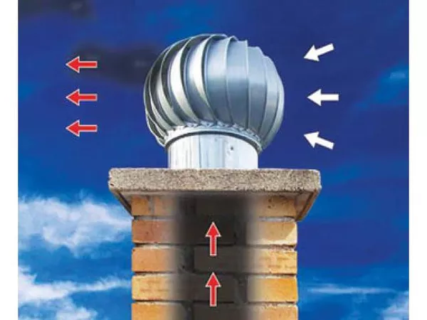 Тубодефлектор -вентиляция без электричетства 4
