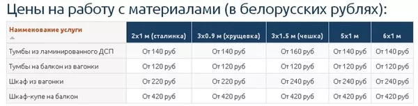 Шкаф-купе на балкон под заказ в Минске – есть цены,  договоримся