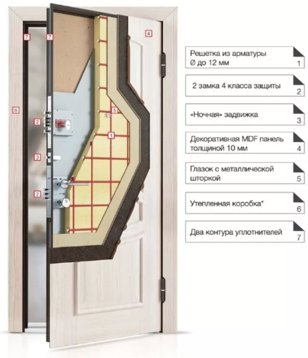 Сделаем монтаж дверей межкомнатных из МДФ,  массив, шпон-экошпон и др. 4