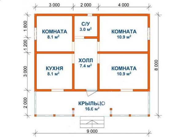 Сруб Дома Филипп 9х8 м из профилированного бруса 4