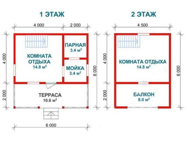 Сруб Бани 6х6м из профилированного бруса Афелия 4