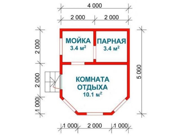 Сруб Бани 4х5м из профилированного бруса Ника 2