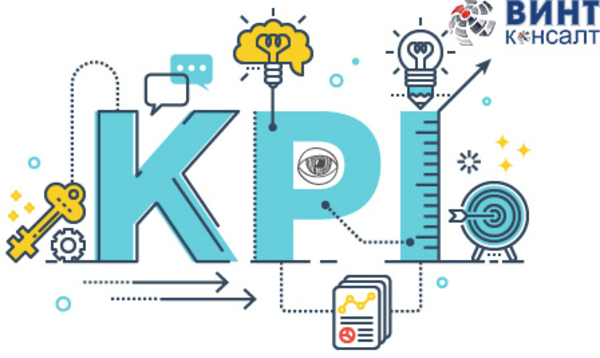 KPI эффективности 