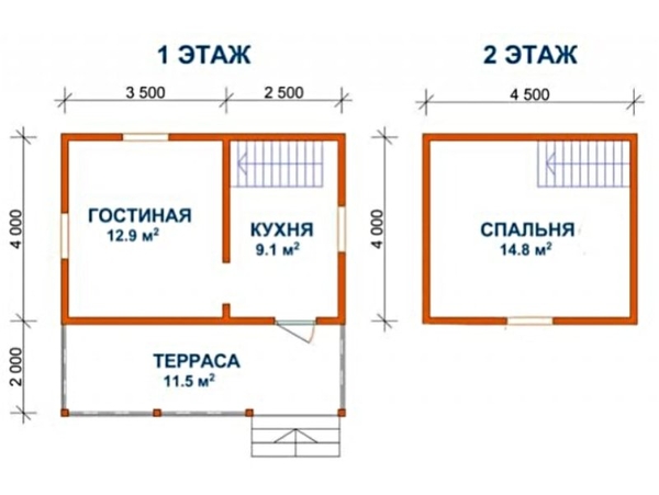 Дом из бруса Витольд 6х6 м сруб с установкой-доставкой Минск и район. 2