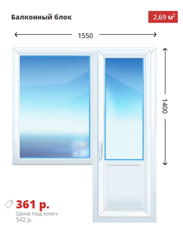 Балконный блок 1550х1400 KBE Эксперт 76