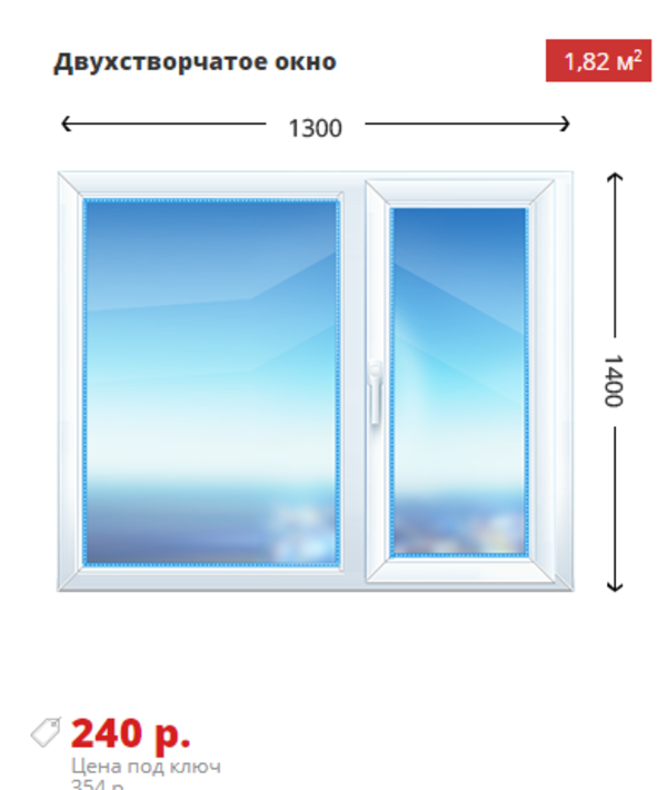 Балконный блок 1550х1400 KBE Эксперт 76 2