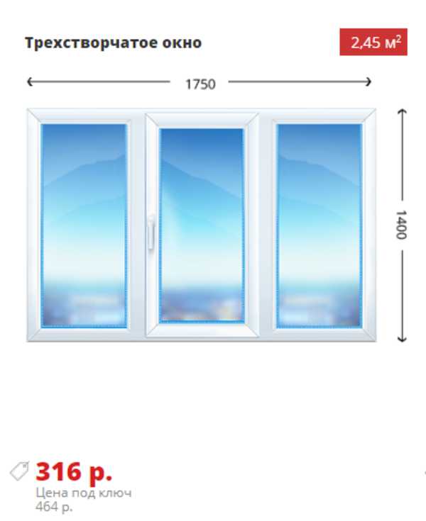 Балконный блок 1550х1400 KBE Эксперт 76 3