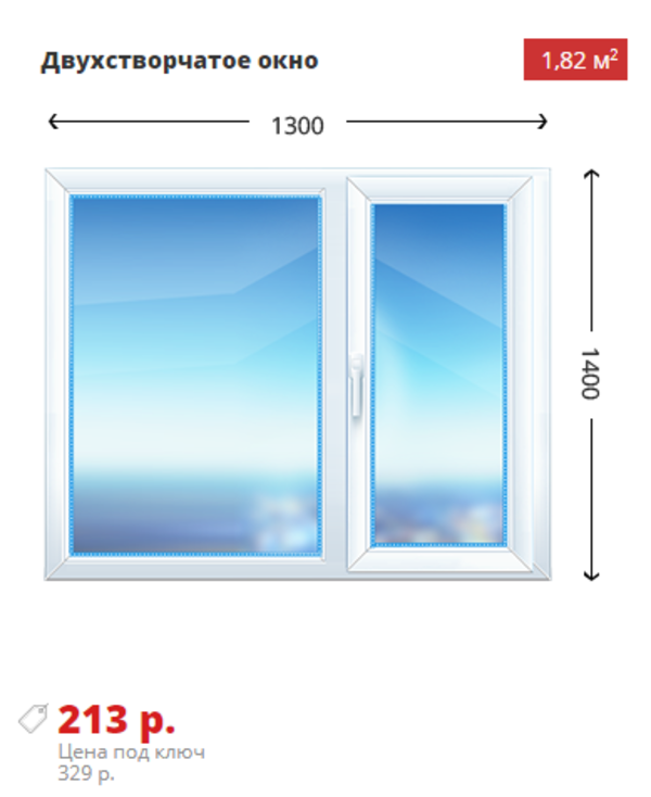 Балконный блок Rehau Sib 1550х1400 3