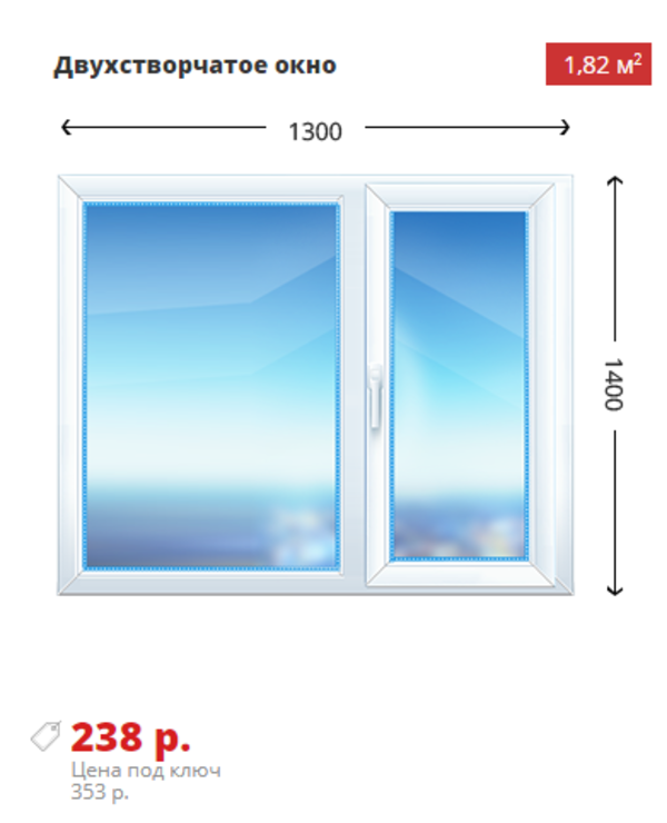 Балконный блок Rehau-Delight 1550х1400 3