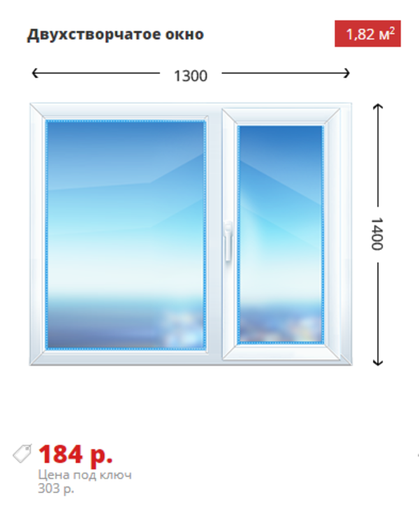 Трехстворчатое окно 1750х1400 KBE Эксперт 70 3