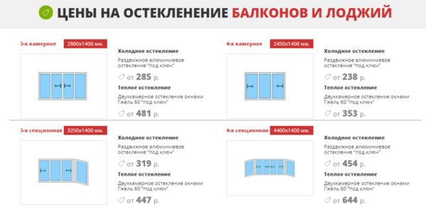 Успейте купить немецкое premium Окно за 208 рублей 5