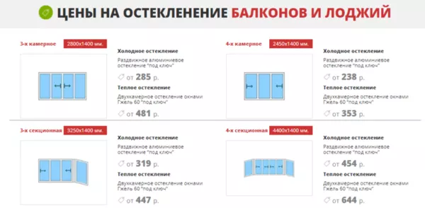 Продажа и Установка немецких Окон в Минске и области 3