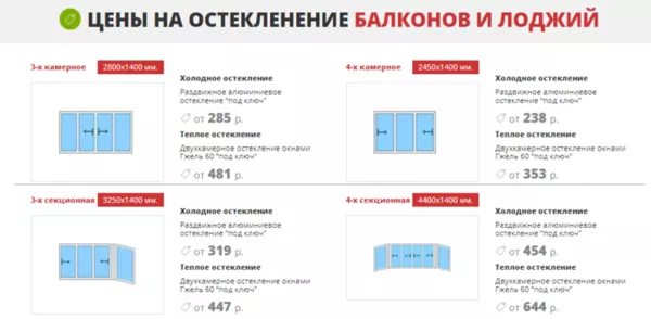 Успейте купить немецкое premium Окна за 208 рублей. 2