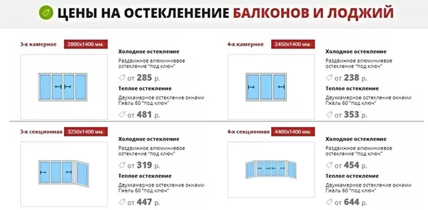 Успейте купить немецкие premium Окна за 208 рублей. Минск-Боровляны 2