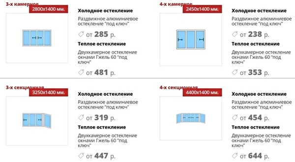 Остекление балконов и лоджий под ключ Минск и область 3