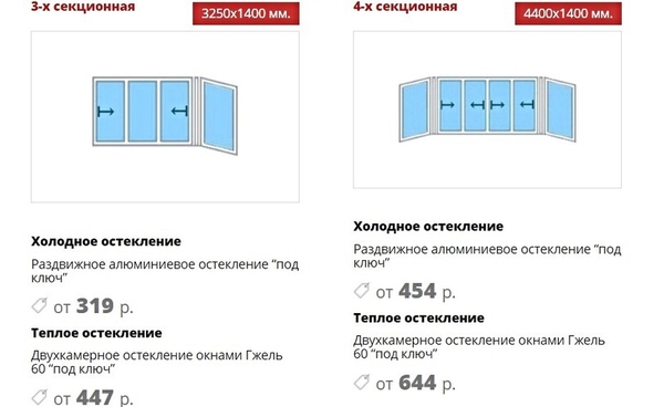 Теплое двухкамерное остекление Балконов окнами Гжель 2450x1400 2