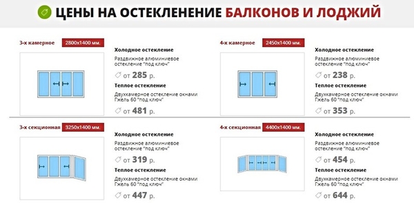 Продажа Двухстворчатое окно 1300х1400 KBE Эксперт76 5