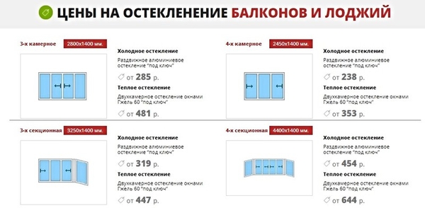 Замена любых Окон на новые в Минске и области недорого 4