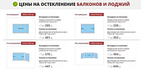 Остекление коттеджей недорого в Минске и области. 3