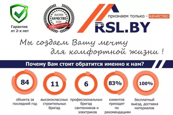 Малярные-штукатурные работы недорого 5