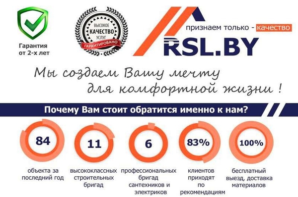 Гипсокартонные работы качественно и недорого 5