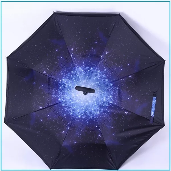 Зонт наоборот UnBrella 9