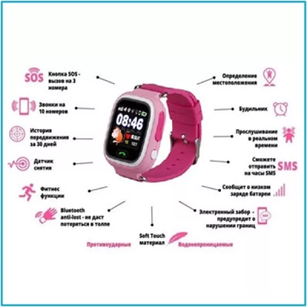 Умные детские часы Smart Baby Watch Q80 Wonlex 2