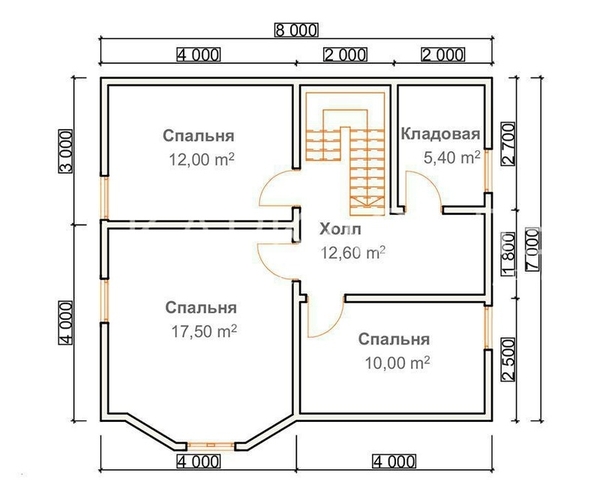 100% красавчик - Каркасный Дом 7х8 под ключ 8