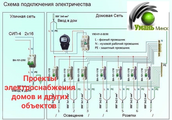 Замена электропроводки. 3