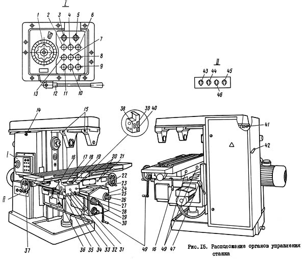 6Т82Г Станок горизонтальный консольно-фрезерный