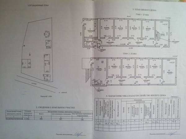 Продается АГРОУСАДЬБА 5