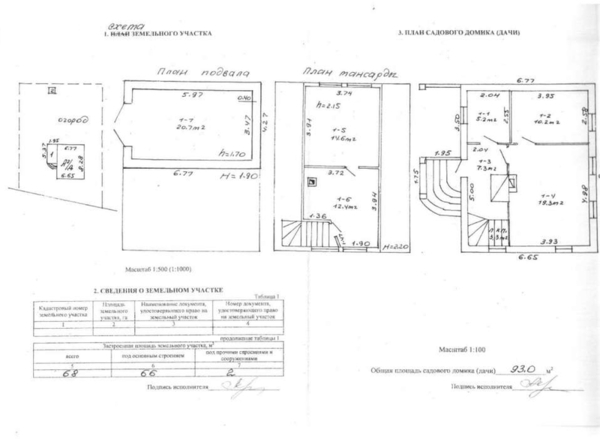 Продам дачу,  д. Петришки,  Молодечненское напр.,  19.7 км от МКАД 3