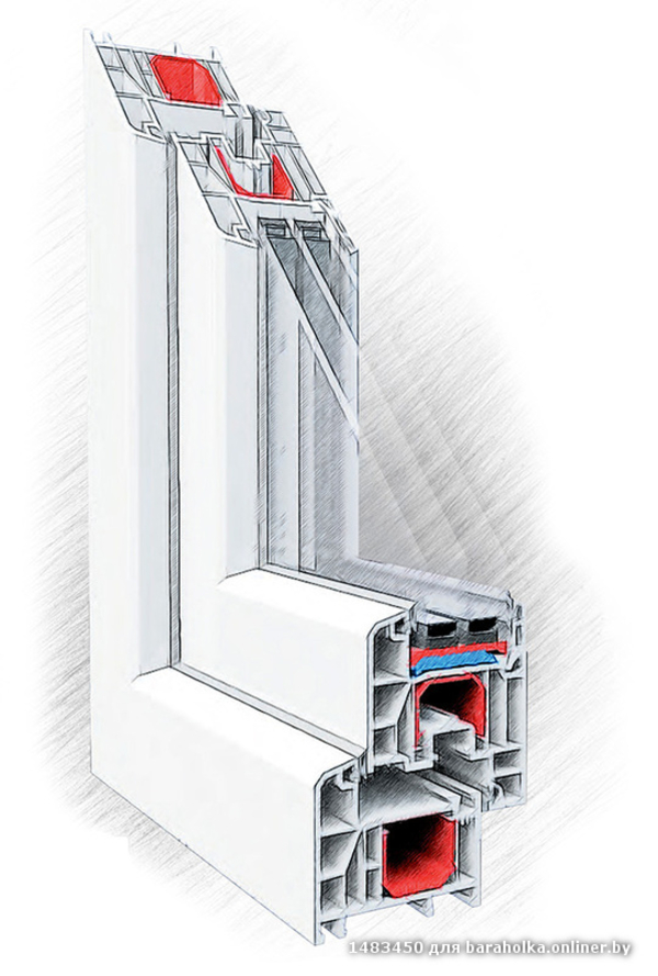 Окна, двери, балконные рамы из ПВХ и алюминия