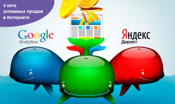 Настройка рекламы Yandex и Google в Минске 4