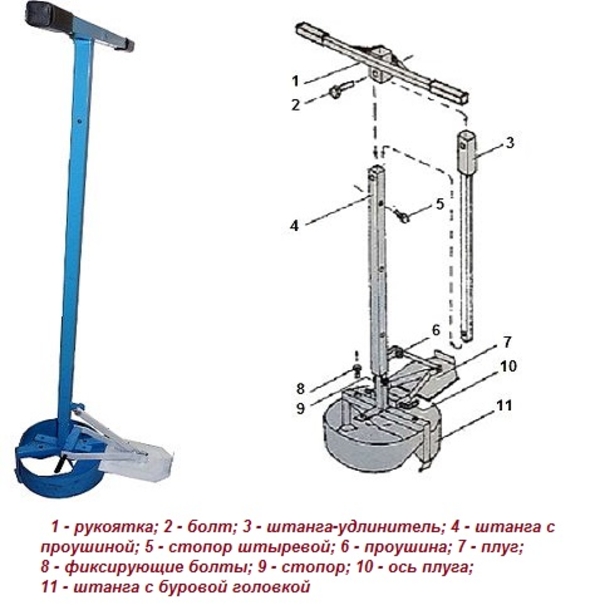 Бур Тисэ Купить В Леруа