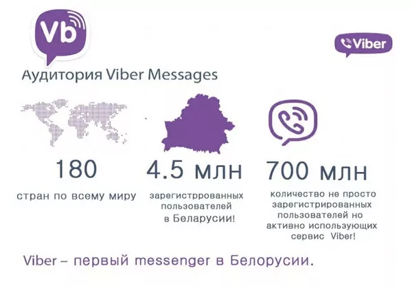 Самая эффективная реклама - рассылка в viber 7